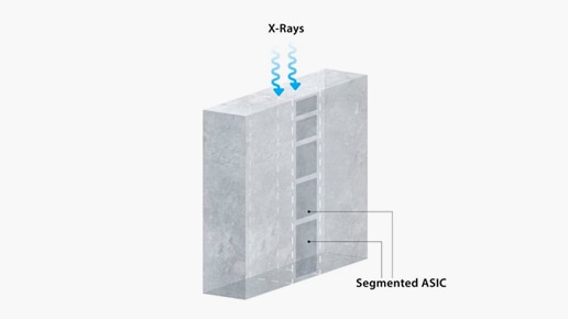 Photon-counting CT: The Deep Silicon revolution